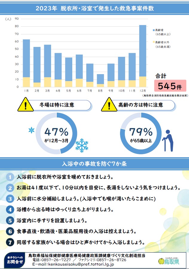 チラシ(裏)